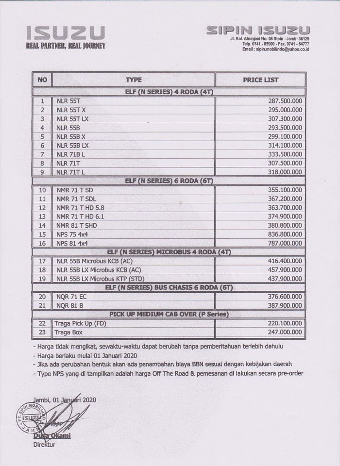 Daftar harga truk isuzu jambi